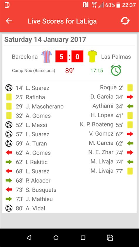 LaLiga Live Scores .